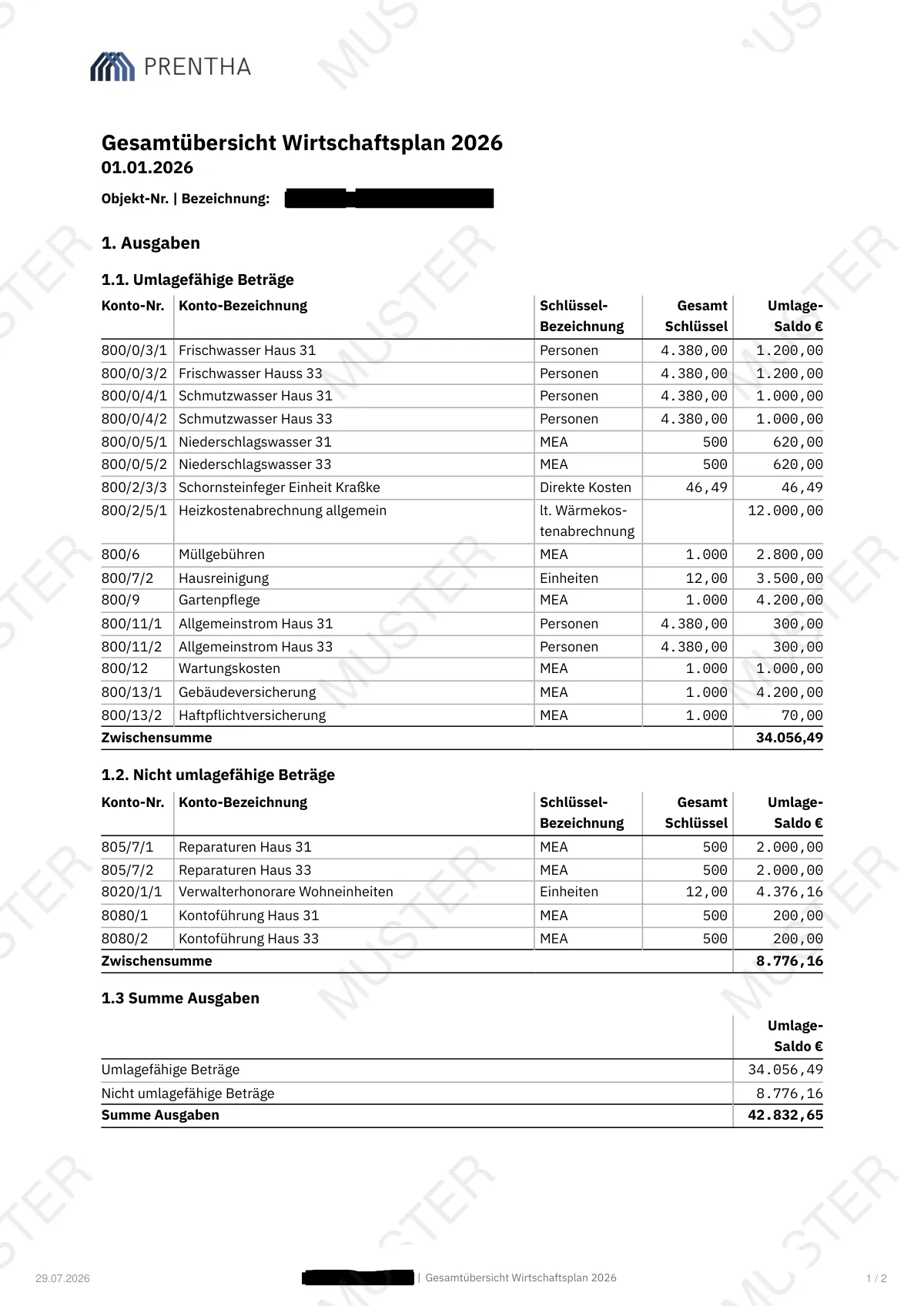 impower · Wirtschaftsplan